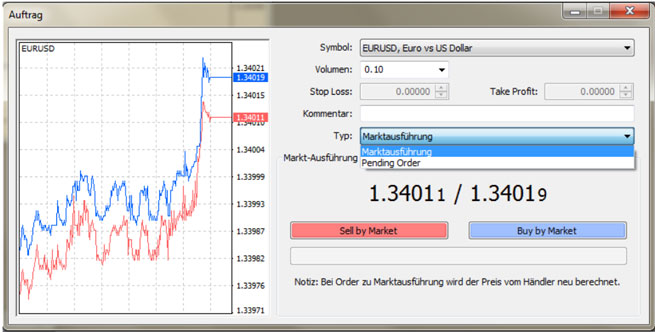 Forex order arten
