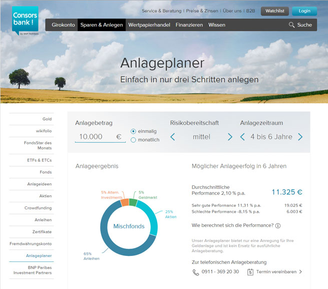 Consorsbank Depot Im Test Konditionen Und Gebuhren