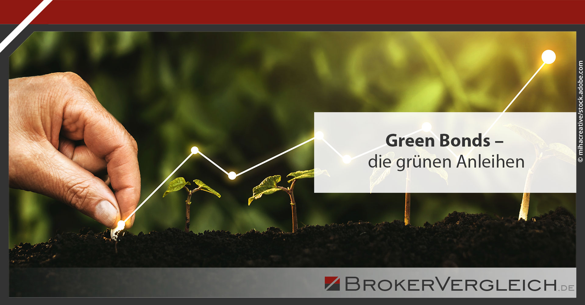 Green Bonds 