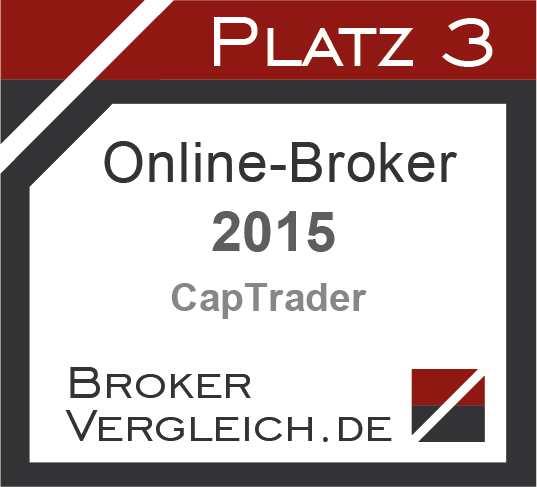 captrader-online-broker-2015-platz3