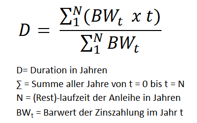 Formel zur Berechnung der Duration von Anleihen