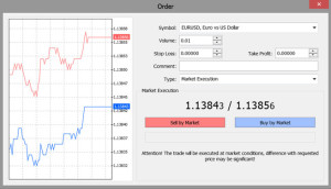 Ordermaske WebTrader