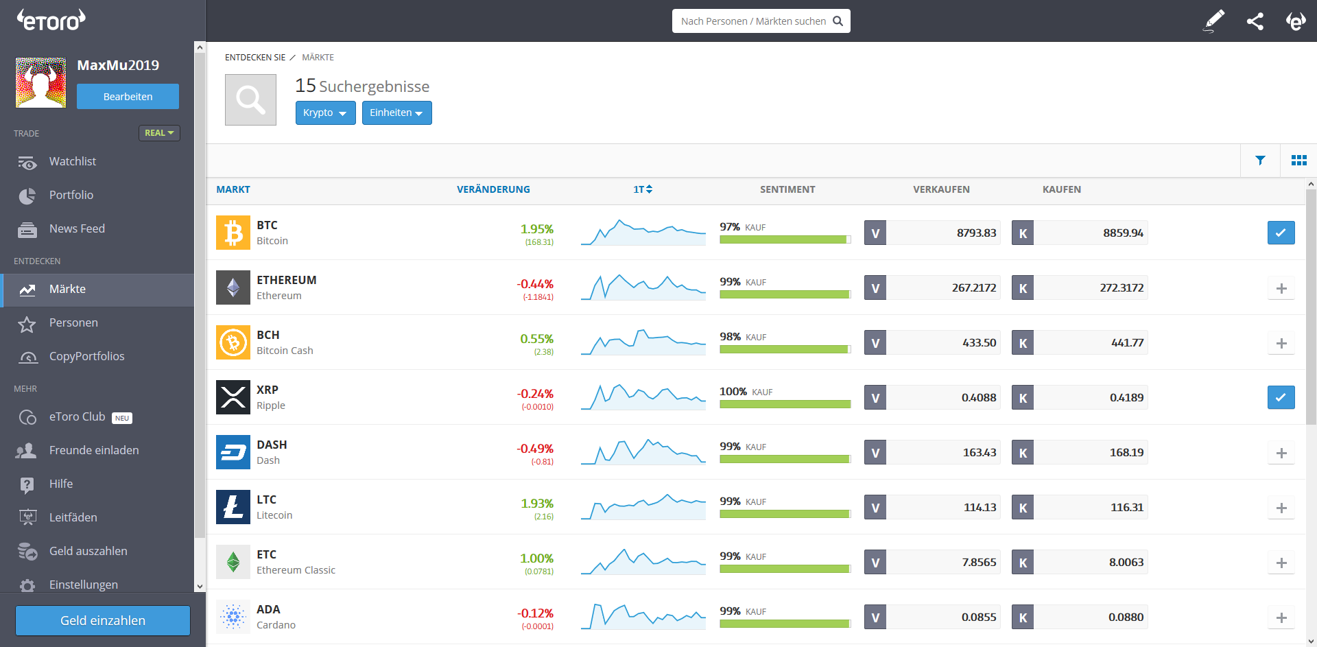 Forex Spread Etoro | Forex Tips 101