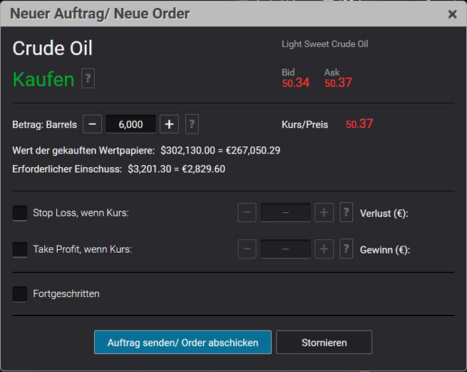 Forex order arten