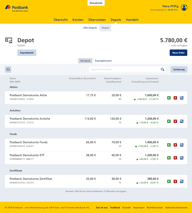 Postbank Depot Im Test Konditionen Und Gebuhren