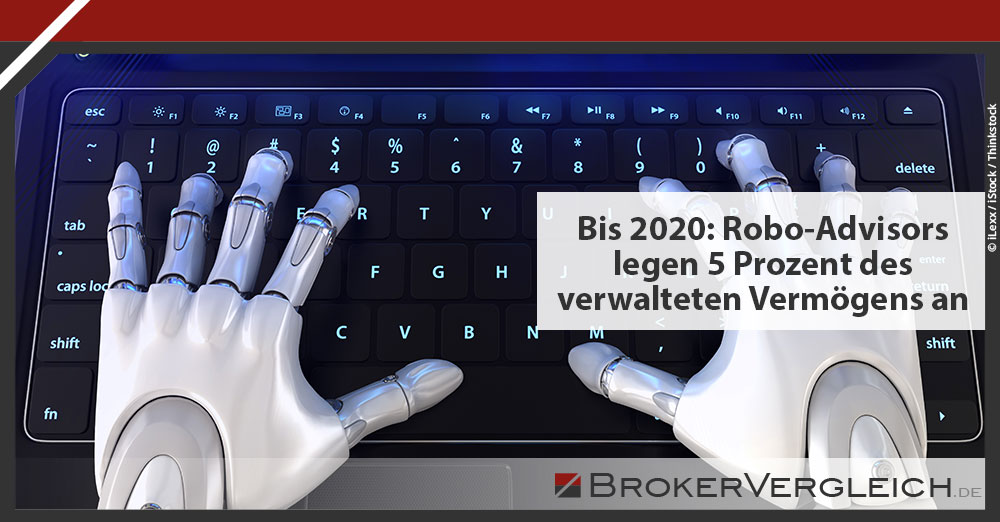 forex broker 2020