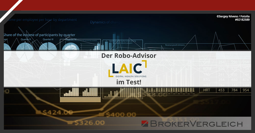 LAIC Kosten, Test, Performance und Erfahrungen