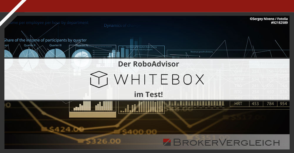 Dh forex