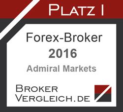 Forex-Broker des Jahres 2016