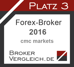 Forex-Broker des Jahres 3. Platz