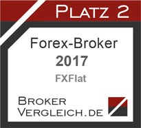 Forex-Broker des Jahres 2017 2. Platz