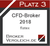 CFD-Broker des Jahres 2018 3. Platz