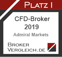 CFD-Broker des Jahres 2019