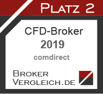 CFD-Broker des Jahres 2019 2. Platz