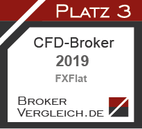 CFD-Broker des Jahres 2019 3. Platz