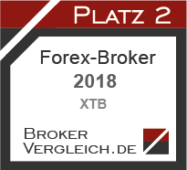 Forex-Broker des Jahres 2018 2. Platz