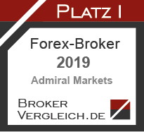 Forex-Broker des Jahres 2019