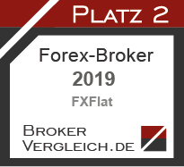 Forex-Broker des Jahres 2019 2. Platz