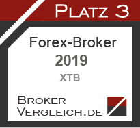 Forex-Broker des Jahres 2019 2. Platz