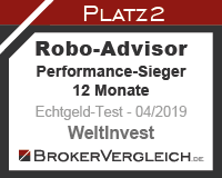 Robo-Advisor Echtgeldtest Performance 12 Monate Platz 2